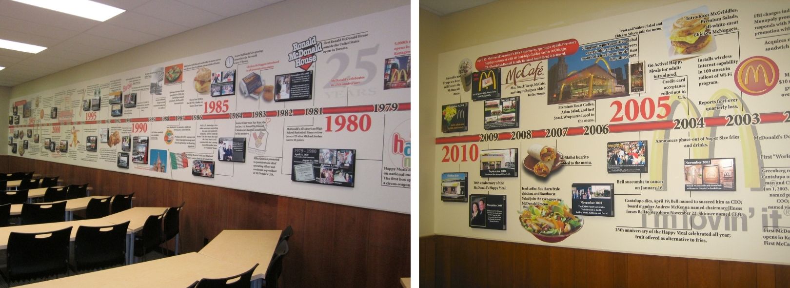 Image 1 of KADA Training Center Timeline Wall Graphics